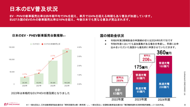 お役立ちセミナー講師資料
