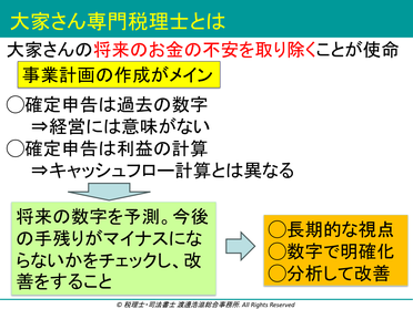 第一部　講師資料　