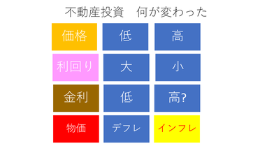 第二部講師資料