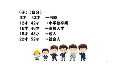 第一部　講師資料　