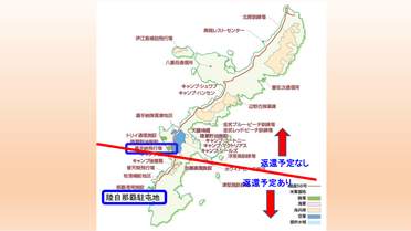 第二部 講師資料