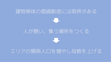 メインゲスト　講演資料