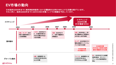 お役立ちセミナー講師資料