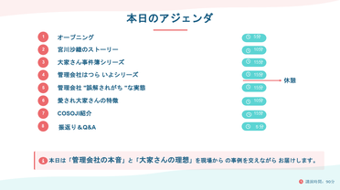 第一部　講師資料　