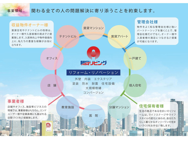 第二部 講師資料