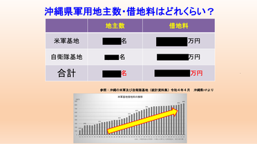 第二部 講師資料