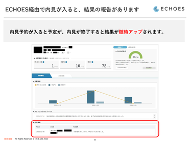 第一部 講演資料