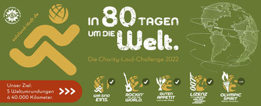 Plakat der Aktion "In 80 Tagen um die Welt"