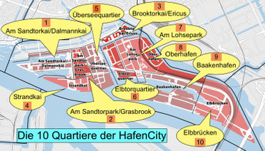 Karte: Quartiere der HafenCity