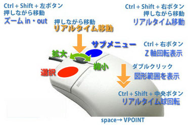 Chapoo連携機能は、こちらから