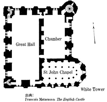 White Tower 詳細図