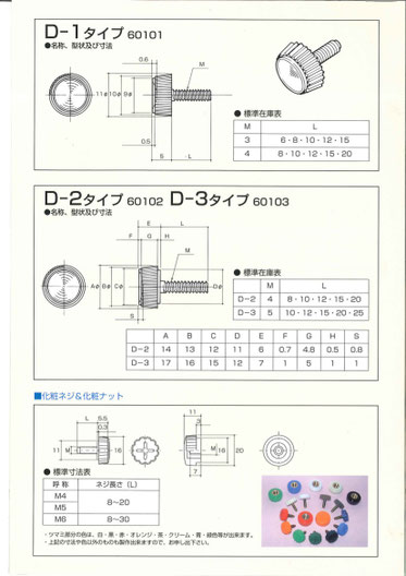 ﾕﾘﾔﾈｼﾞｶﾀﾛｸﾞ(2)