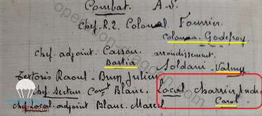 Manuscrit de l'Organisation du mouvement COMBAT sur le secteur des Arcs - Draguignan.