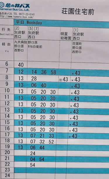 大分別府頭痛専門ここまろ調整院から別府駅へ向かうバスの時刻表（平日）です。