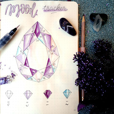 paper break article blog bullet journal mood tracker papillon geometrique téléchargement gratuit