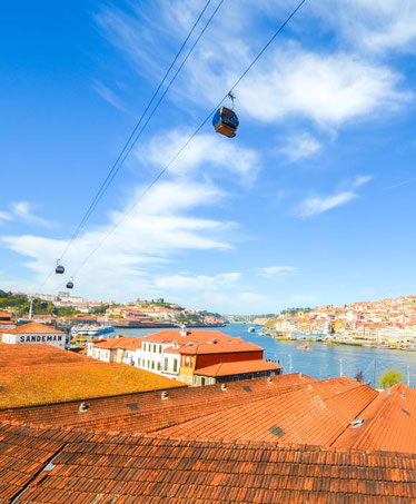 Teleférico-de-Gaia-cable-car-porto-top-things-to-do