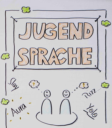 Auftrittskompetenz lernen.