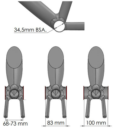 Boitier BSA messure du cadre seul, et messure avec cuvettes vtt electrique.