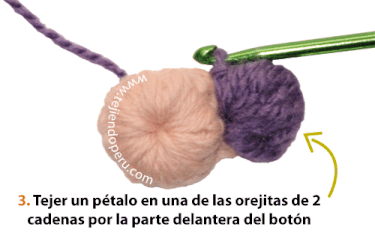 Cómo tejer flores con un botón tejido a crochet