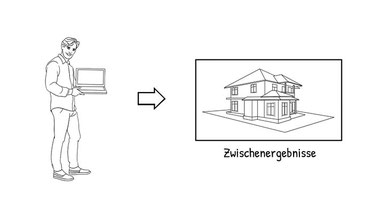 VIZ A VIE Vorab Renderings