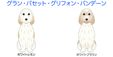 画像クリックで犬のイラスト紹介①-ア行〜へ移動