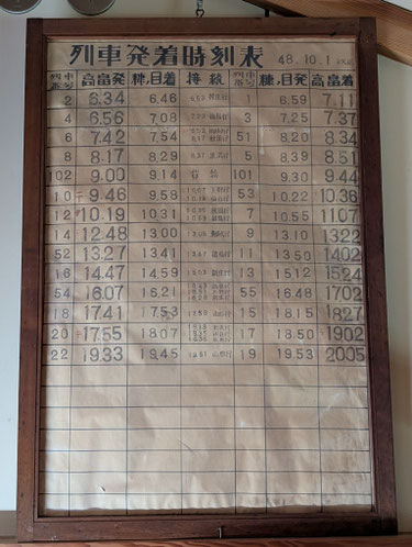 旧高畠線時刻表（高畠町郷土資料館）