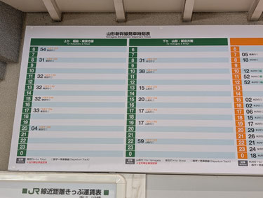 高畠駅時刻表（25年9月時点）