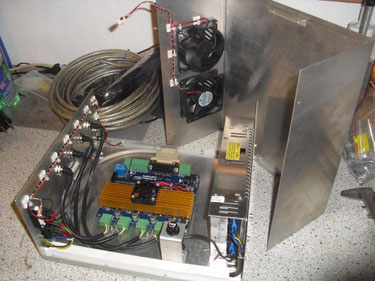 Abb. 14) CNC-Steuerung im Gehäuse
