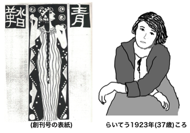 第３章 それでも 子 のグラフは頂点に向かう Nihonjin Name