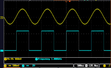 1) 1kHz uscite SINE (CH1,giallo) e SQUARE (CH2,blu)