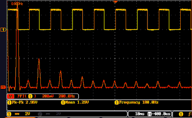 2)100Hz: onda quadra(CH1, giallo) e FFT CH1(rossa)