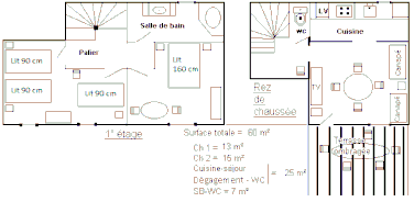 Plan du gite rural