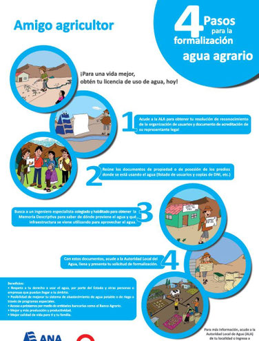 Afiche formalizacion uso agrario.pdf (11Mb)