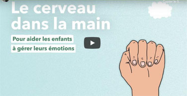 Tuto: la MAIN-CERVEAU par Dan SPIEGEL