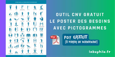 PDF gratuit CNV. Outil gratuit communication non violente à télécharger. OSBD. Marshall Rosenberg. Poster des besoins. Identifier ses besoins. Outil CNV gratuit. Communication NonViolente.
