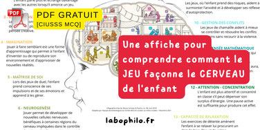 Compétences psychosociales. CPS. Ressources gratuites. PDF gratuit. Jeu et cerveau. Cerveau de l'enfant. Philo pour enfants. Philosophie pour enfants.