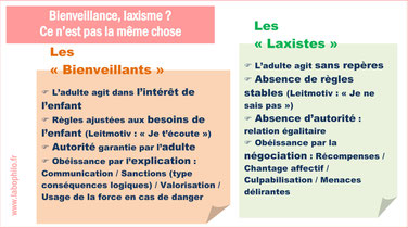 BIENVEILLANCE ou LAXISME?