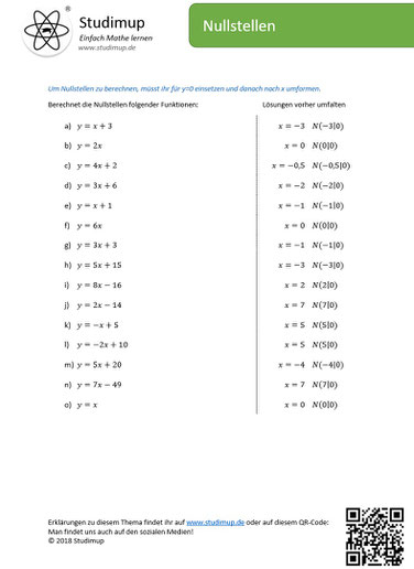 Arbeitsblatt zur Berechnung der Nullstellen linearer Funktionen