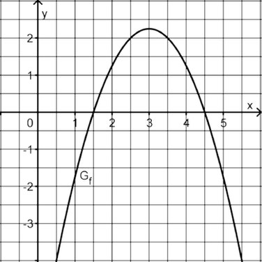 Grafik zur Aufgabe 3 des Mathe Abiturs 2018.