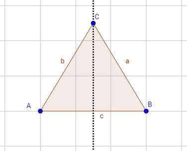 Achsensymmetrie und Punktsymmetrie - Studimup.de