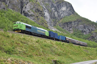 Bahnfotos CH