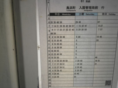 東京入国管理局 横浜支局 入国管理局へのビザ申請