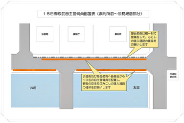 伊曽乃神社：御殿前警備員配置表（16日）
