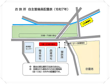 伊曽乃神社：御旅所警備員配置表（16日）