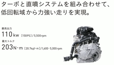 ターボと直噴システムを組み合わせて、低回転域から力強い走りを実現