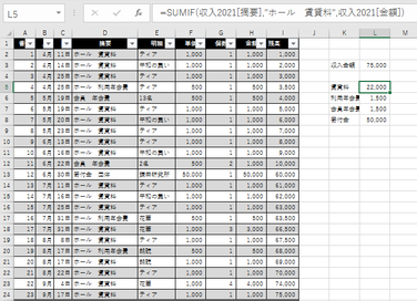 SUMIF関数の中でテーブルデータを参照した例