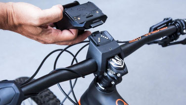 Alle Informationen Zum Cobi Bike System Als Bordcomputer Fur E Bikes E Motion E Bike Experten