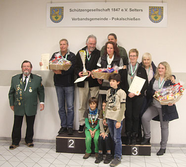 -Anklicken zum vergrößern-