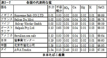 *図をクリックすると拡大します