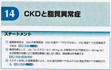 CKDと脂質異常症